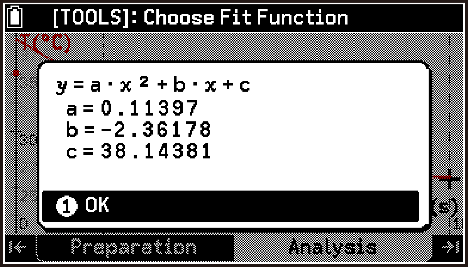 CY876_V2.1_E-CON5 _Approximate data of graph_5